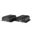 Extender HDMI