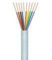 Cabos de Alarme de 10 fios ACN-10 ECA