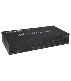 Multiplicateur de signal HDMI